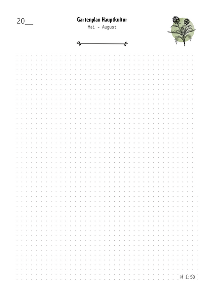 Gemüsegarten planen – Planungsschablonen Basis