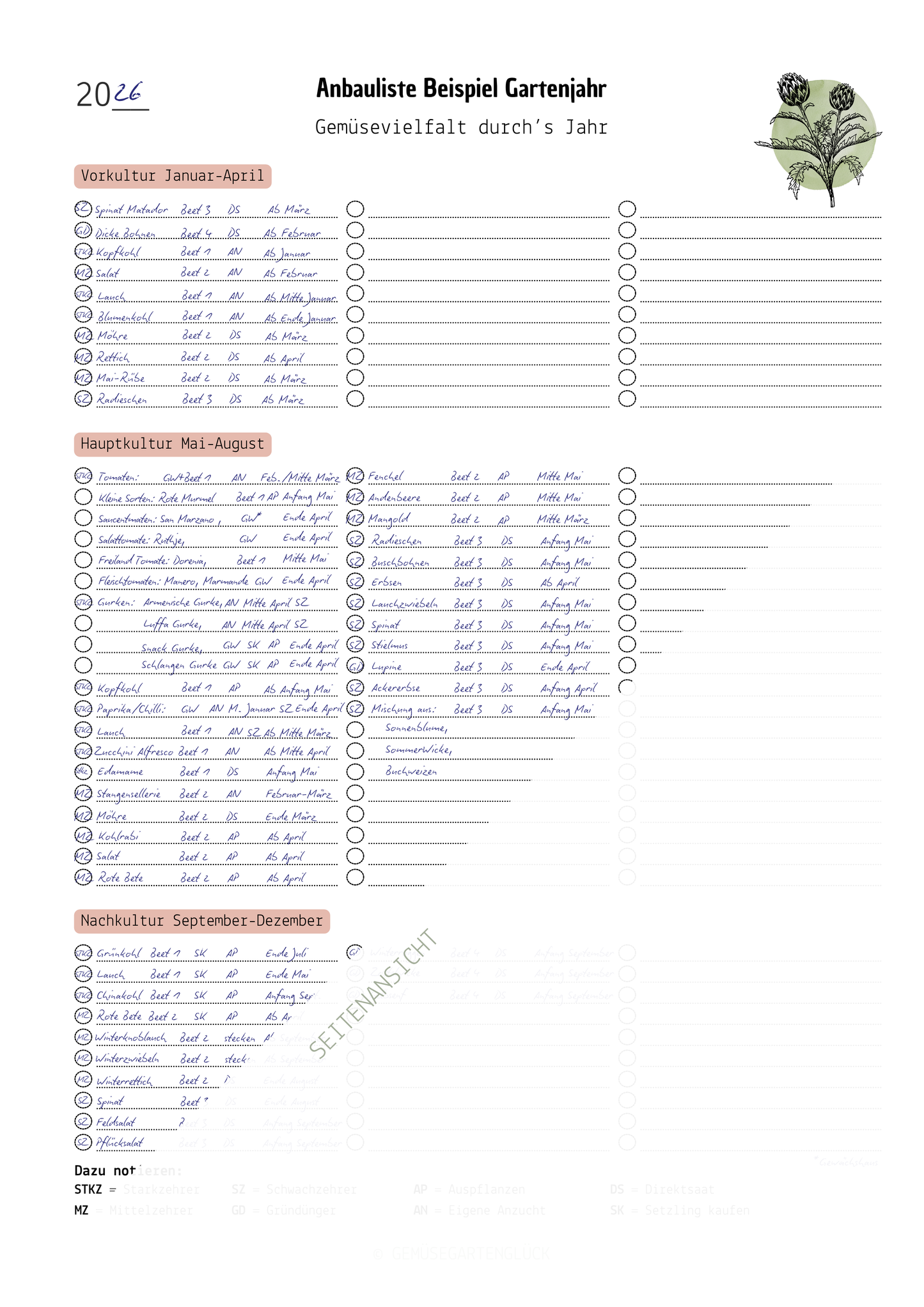 Gemüsegarten planen – Planungsschablonen Basis