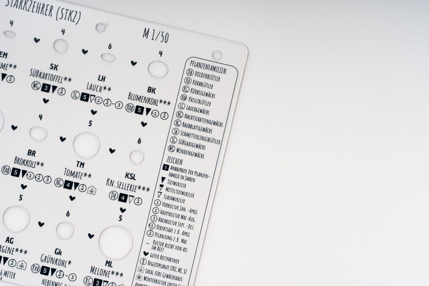 Gemüsegarten planen – Planungsschablonen Basis