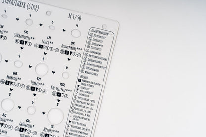 Gemüsegarten planen – Planungsschablonen Basis