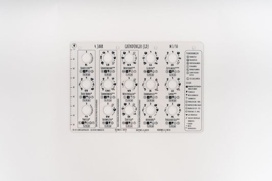 Gemüsegarten planen – Planungsschablonen Basis