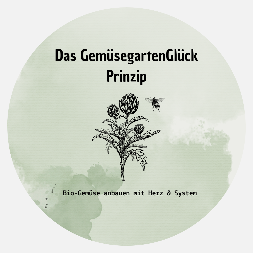 E-Book – Der große Beetplaner – Das GemüsegartenGlück-Prinzip