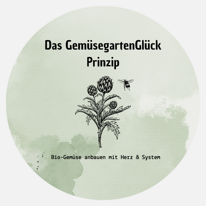 E-Book – Der große Beetplaner – Das GemüsegartenGlück-Prinzip