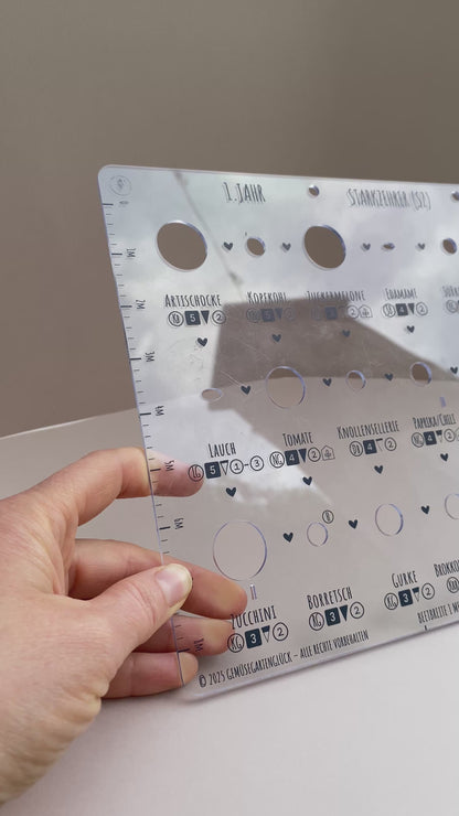 Gemüsegarten planen – Planungsschablonen Basis